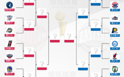 NBA赛程的魅力与挑战（一个篮球盛宴的全方位解析）